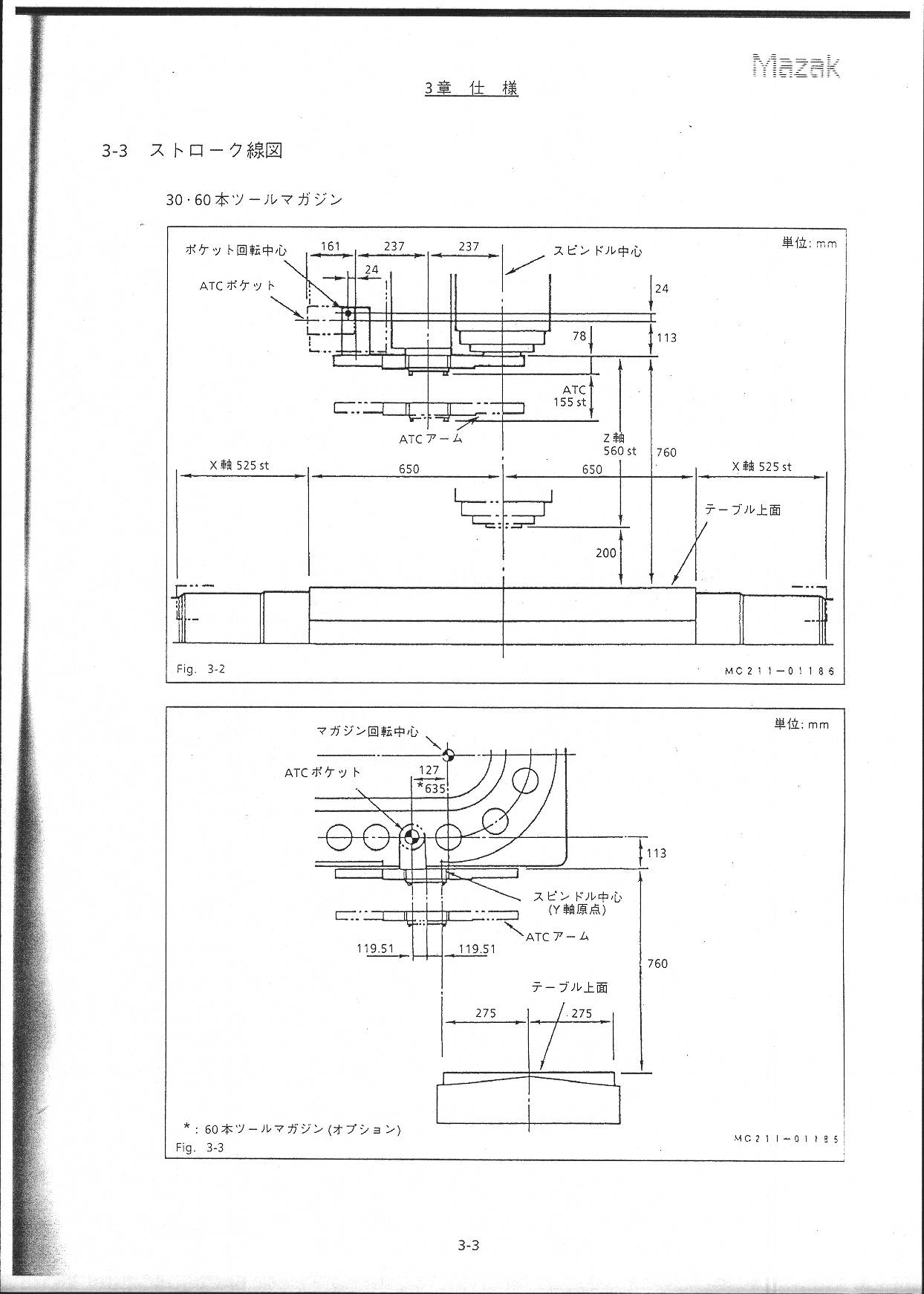 maki ﾌﾗｯﾌﾟﾐﾆｼｮﾙﾀﾞｰ（40055） : 商品詳細 - MACARONIC STYLE（マカロニック